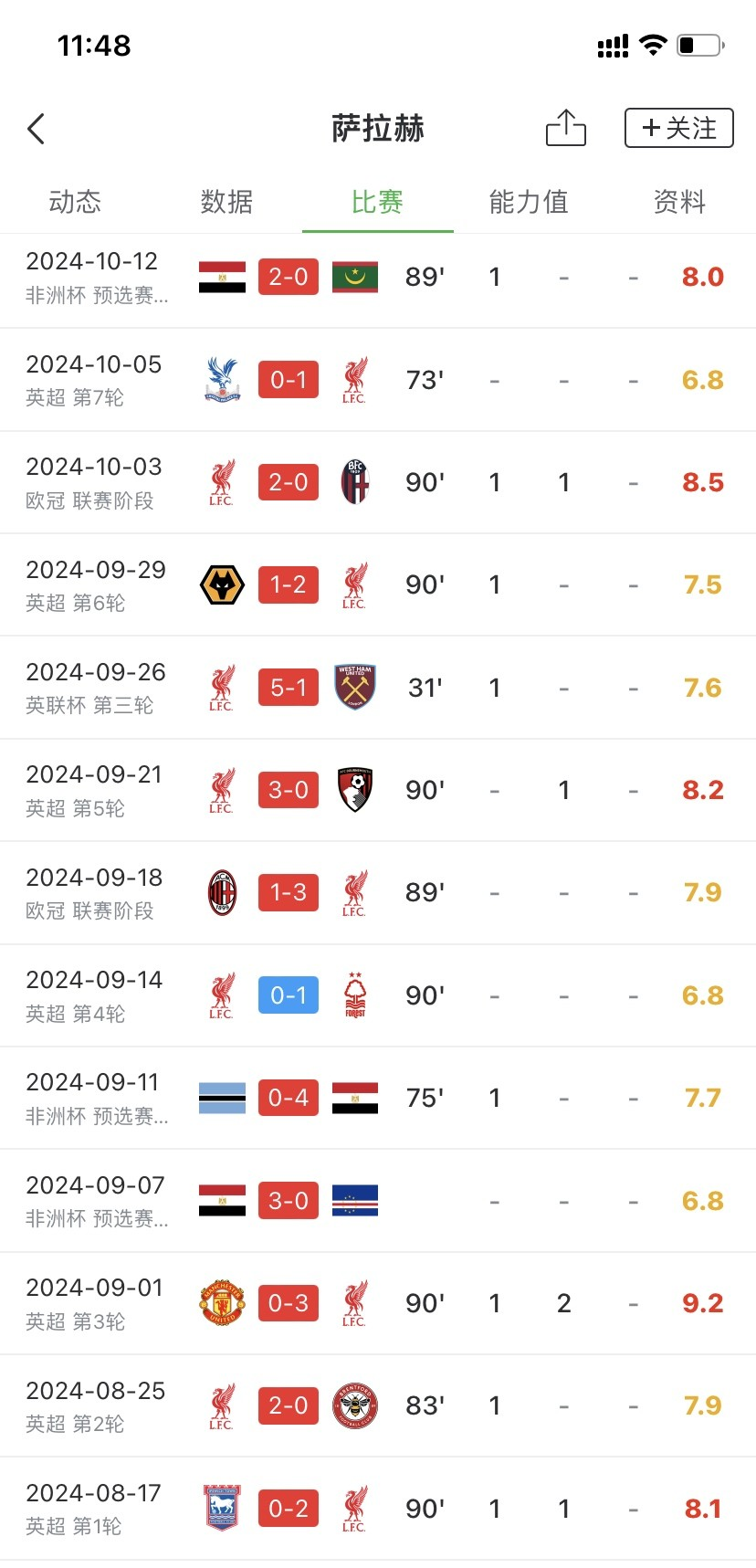 国际比赛日足总杯传出新动向，门兴格拉德巴赫篮板制胜，管理层表态——信心回归，数据趋势出现新变化的简单介绍-LoL